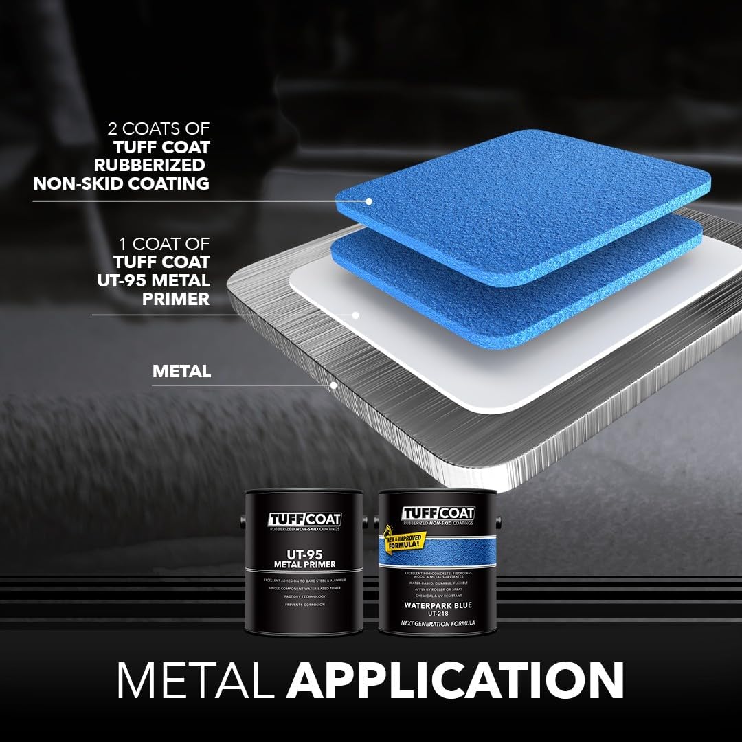 Tuff Coat Medium Texture Rubberized Non-Skid Deck Coating – Textured Non-Slip Safety Surface for Pool Decks, Docks, Boat Ramps, Patios, Walkways & High-Traffic Areas (UT-218 Waterpark Blue 1-gallon) - Image 5