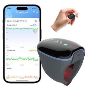 Wellue O2Ring Pulse Oximter, Blueto...