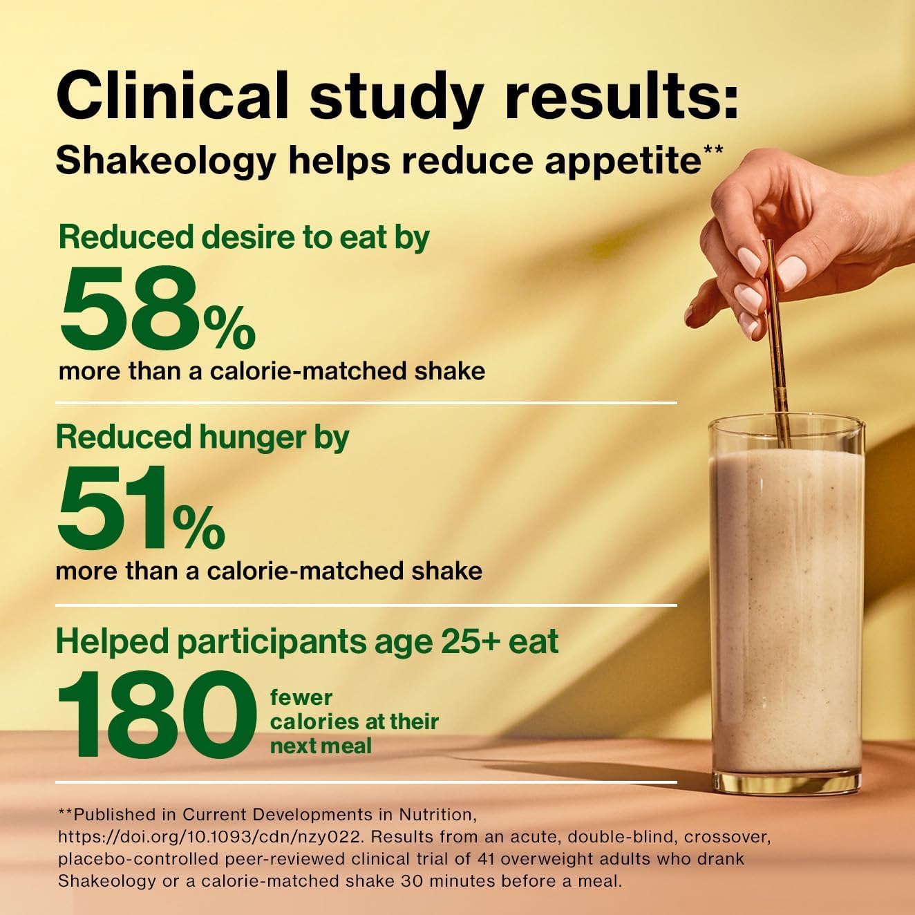 BODi Shakeology 0g Added Sugar Plant Based Protein Powder Blend, Gluten-Free Shake with Vitamins and Minerals – Helps Support Healthy Weight Loss, Lean Muscle, Tropical Strawberry - 14 Servings - Image 7