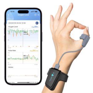Wellue O2 Pulse Oximeter with Smart...