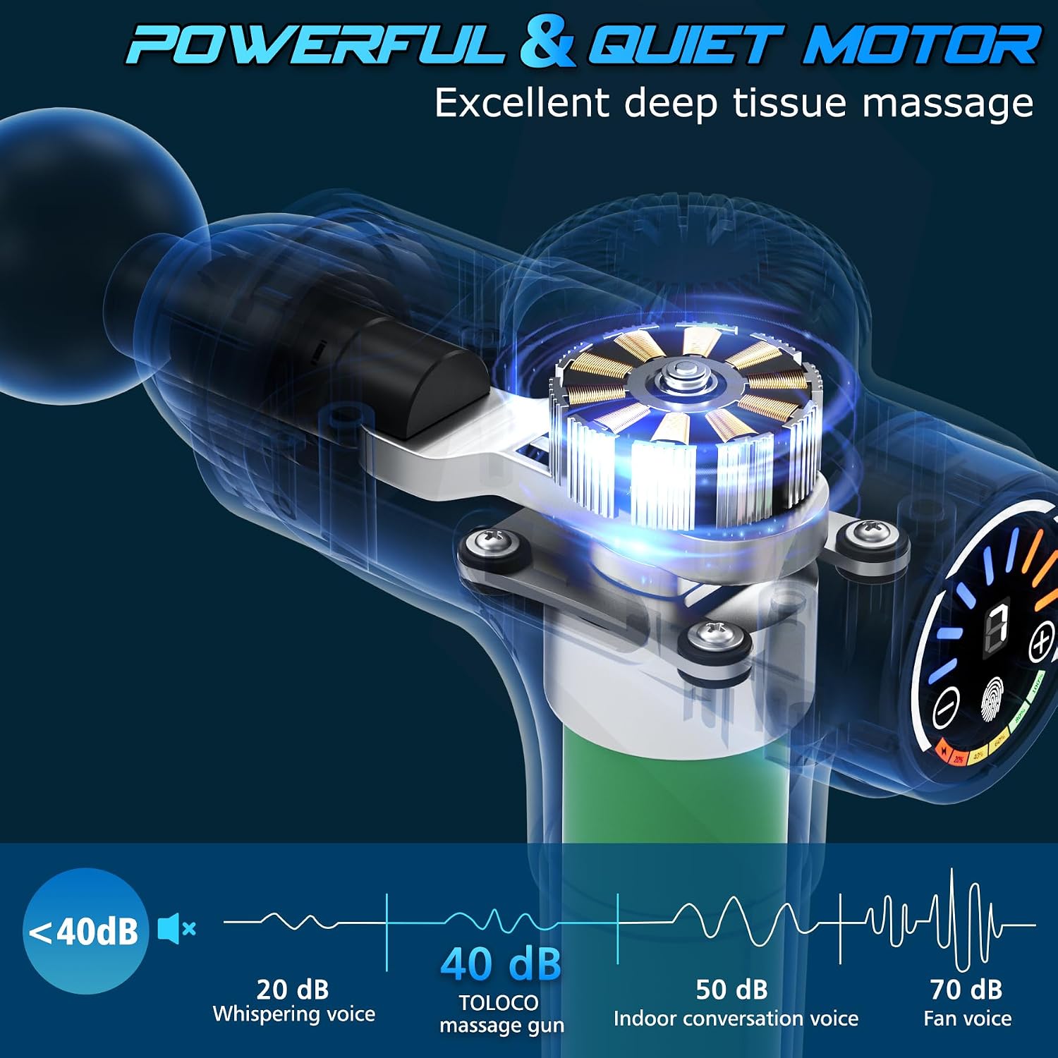 TOLOCO Massage Gun Deep Tissue, Percussion Massage Gun with 10 Replacement Heads, Super Quiet Portable Electric Massager for Athletes, Relax, Fathers Day Dad Gifts, Black - Image 3