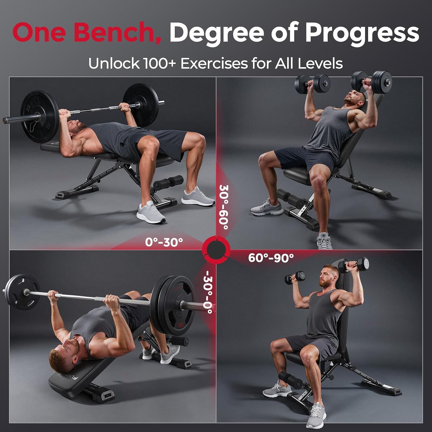 FLYBIRD WB5 Weight Bench, ASTM-Certified 800LBS Adjustable Weight Bench Workout Bench Foldable for Home Gym, 90° to -30° FID and 30in Extended Backrest for Bench Press Strength Training Exercise - Image 3