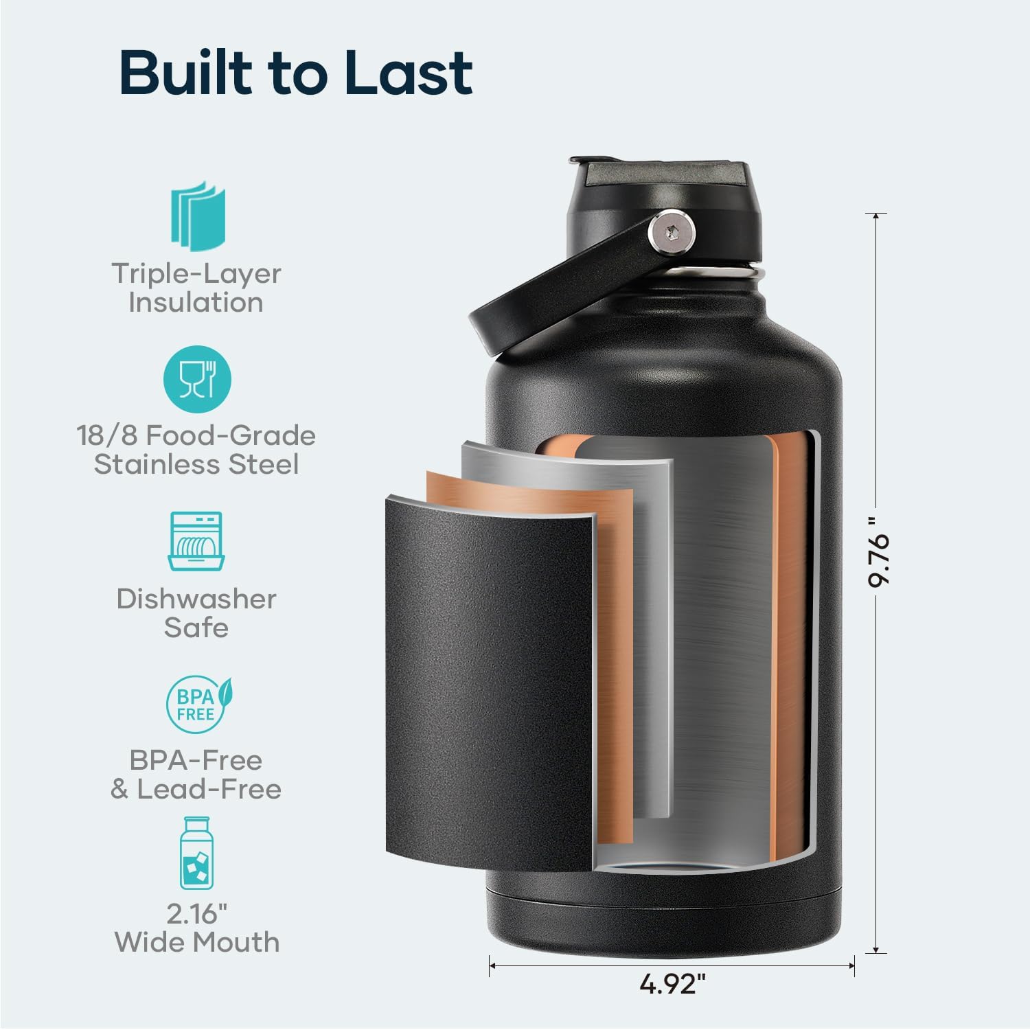BUZIO 64 oz Insulated Stainless Steel Water Bottle with Dust-proof Lids - Image 4
