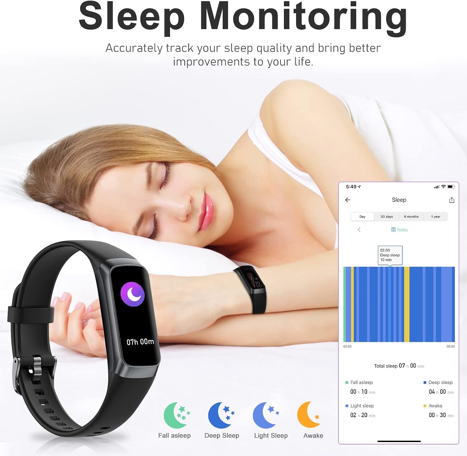 Zeacool Fitness Tracker with 24/7 Heart Rate, Blood Oxygen Blood Pressure Sleep Monitor, Activity Trackers 5 ATM Waterproof,Step Calorie Counter Pedometer Health Smart Watch for Women Men - Image 2