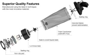 VOLTRX Premium Electric Protein Sha...