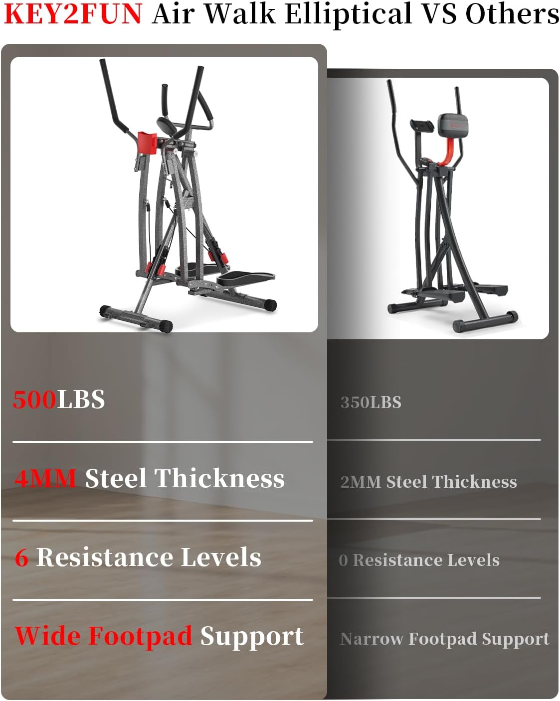 KEY2FUN Air Walk Elliptical, 500LBS 6-Level Adjustable Resistance Bands Foldable Air Walk Elliptical with LCD Monitor, Device Holder, Low-Impact Workout for Home Gym - Image 4