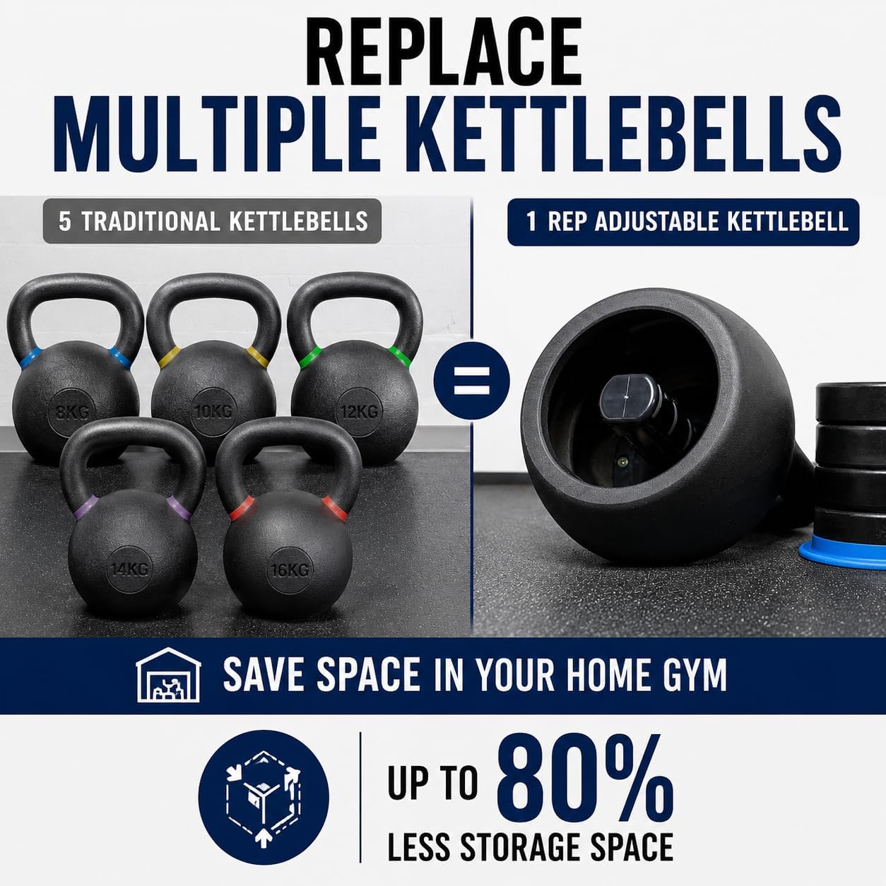 Rep Fitness Adjustable Kettlebell | Weight Set for Home Gym | Strength Training Equipment for Men & Women | Compact Steel Bell with Ergonomic Handle | Choose 16 kg, 24 kg or 40 lb Models - Image 4